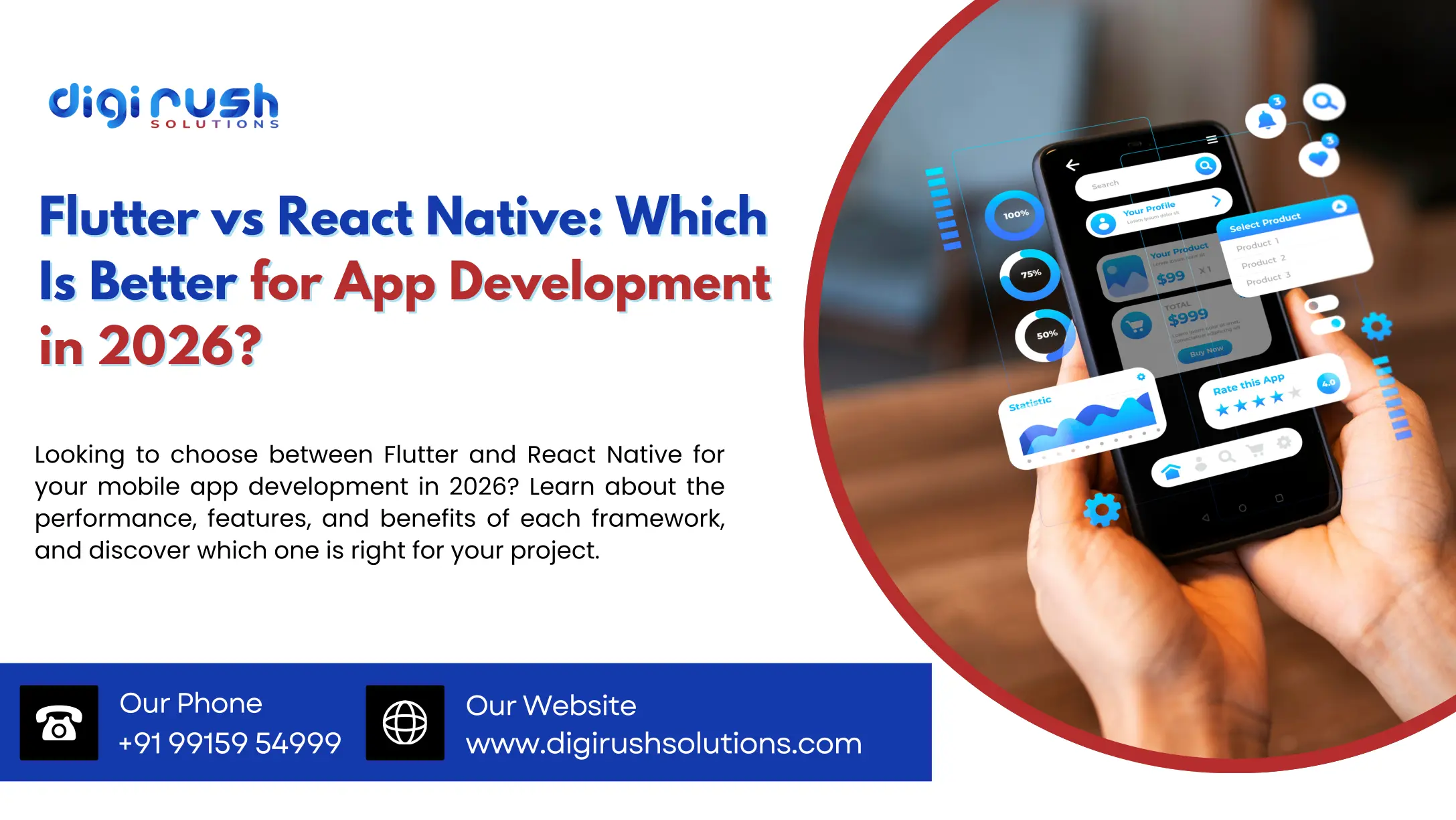 best Web Service agency