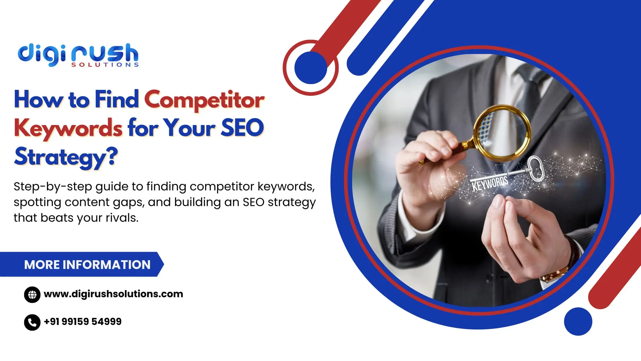keyword research competitor, competitor keyword analysis, keyword research competitors, keyword analysis competitor, competitor keywords