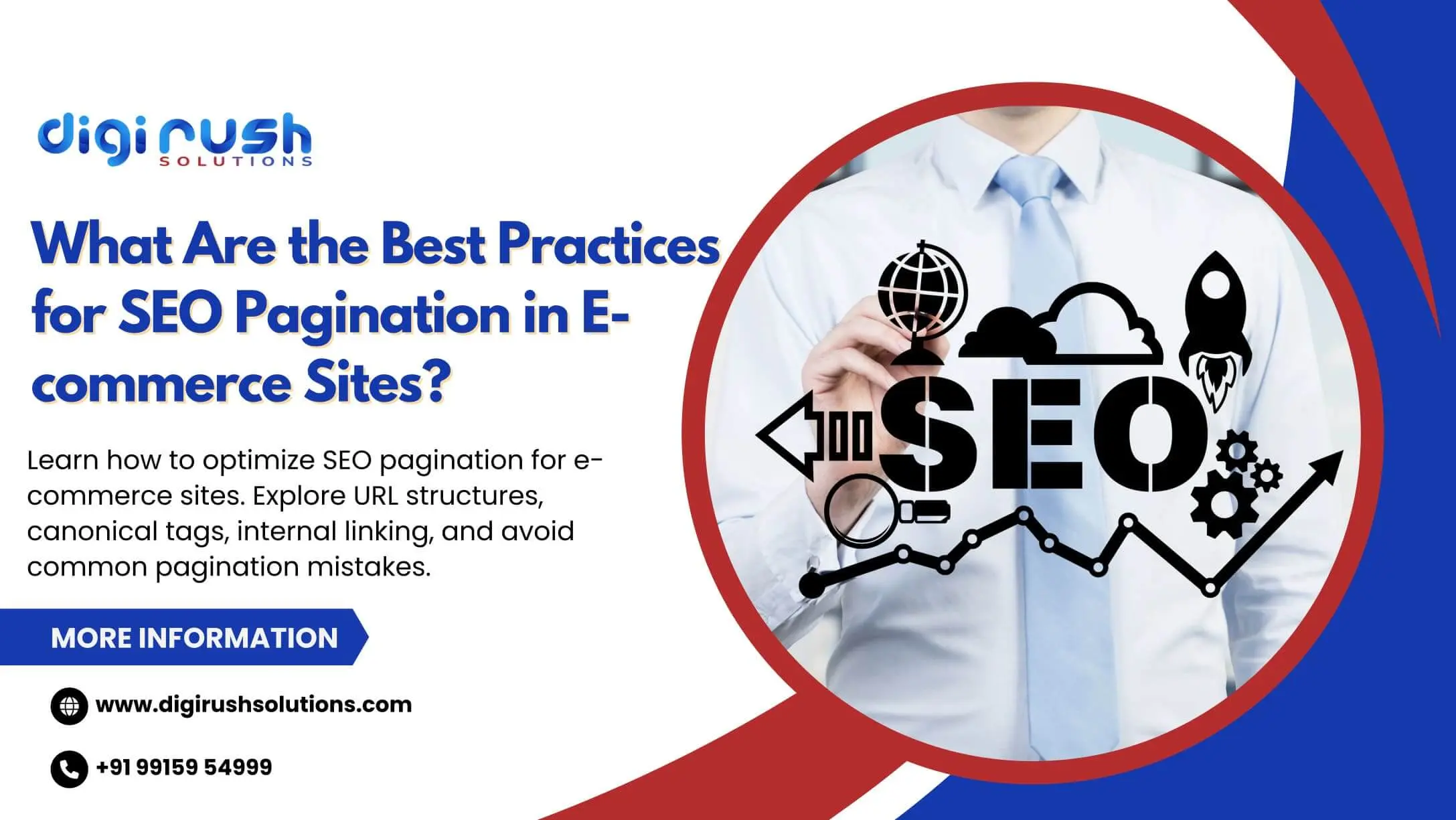 SEO Pagination, pagination in seo, pagination seo, seo pagination url structure, Seo pagination examples