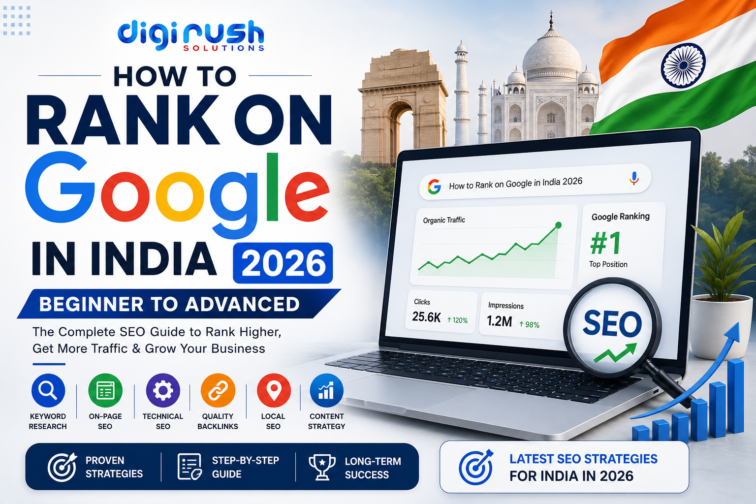 How to Rank on Google in India 2026: Beginner to Advanced Guide