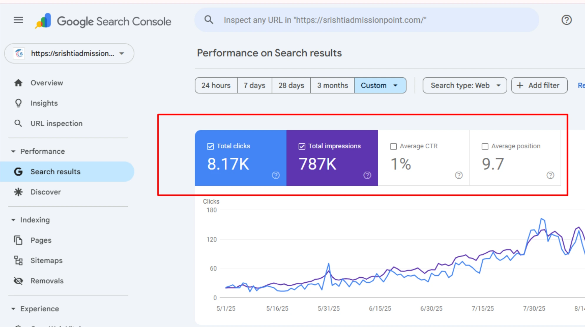website design services