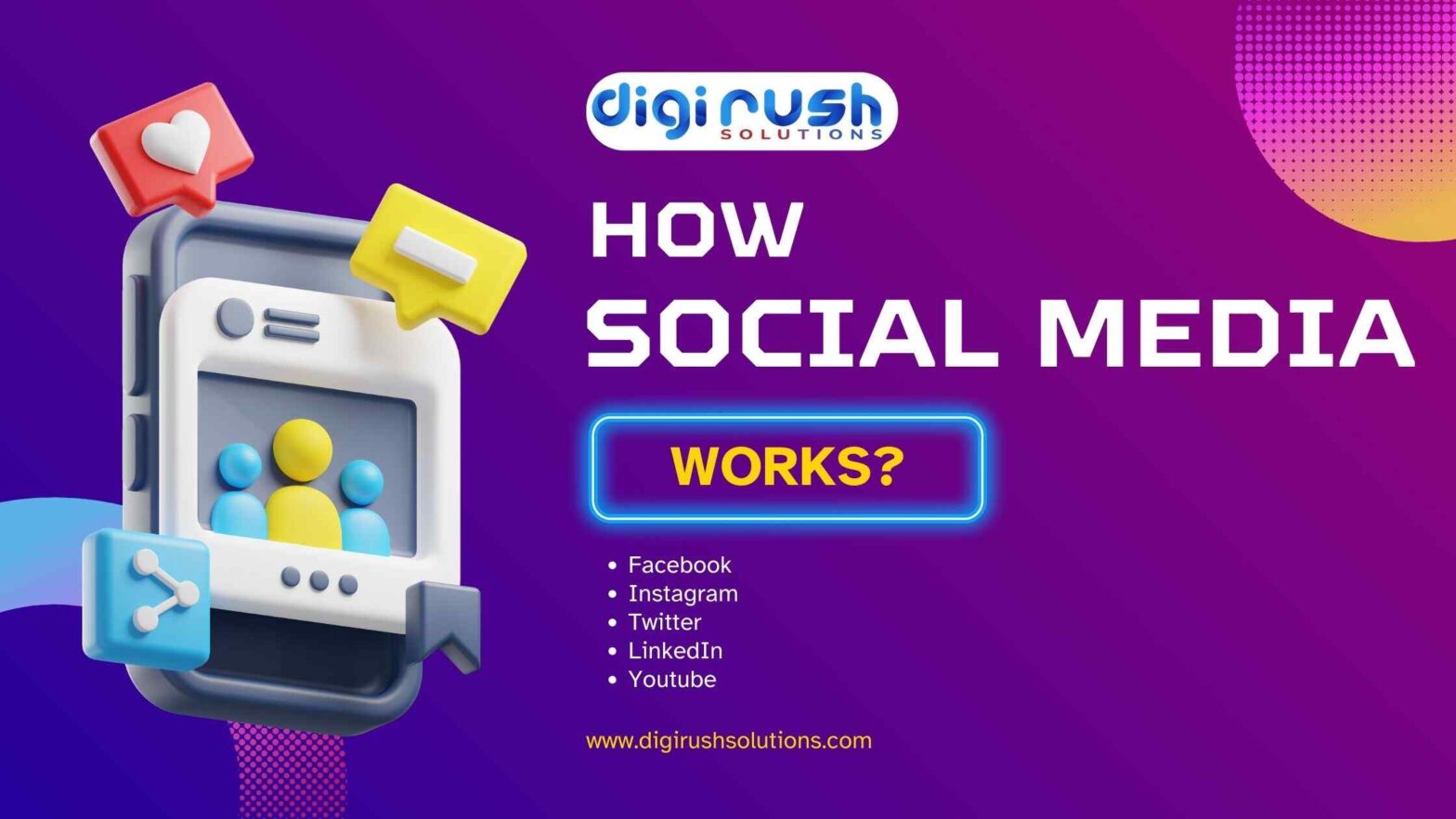 How Social Media Marketing Works and How it Helps in All Business Growth?