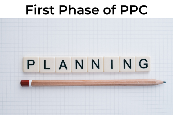 Planning Phase of PPC