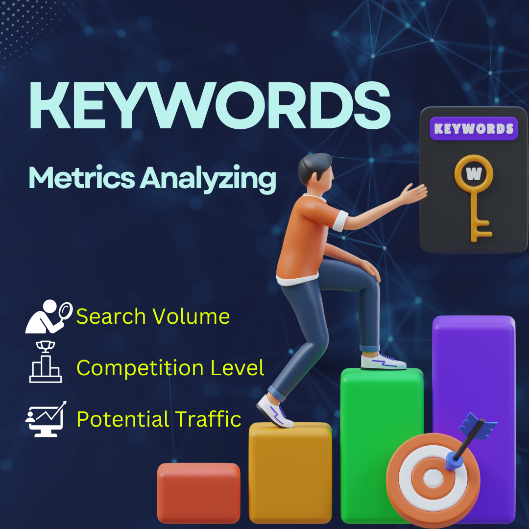 Keywords Metrics Analyzing